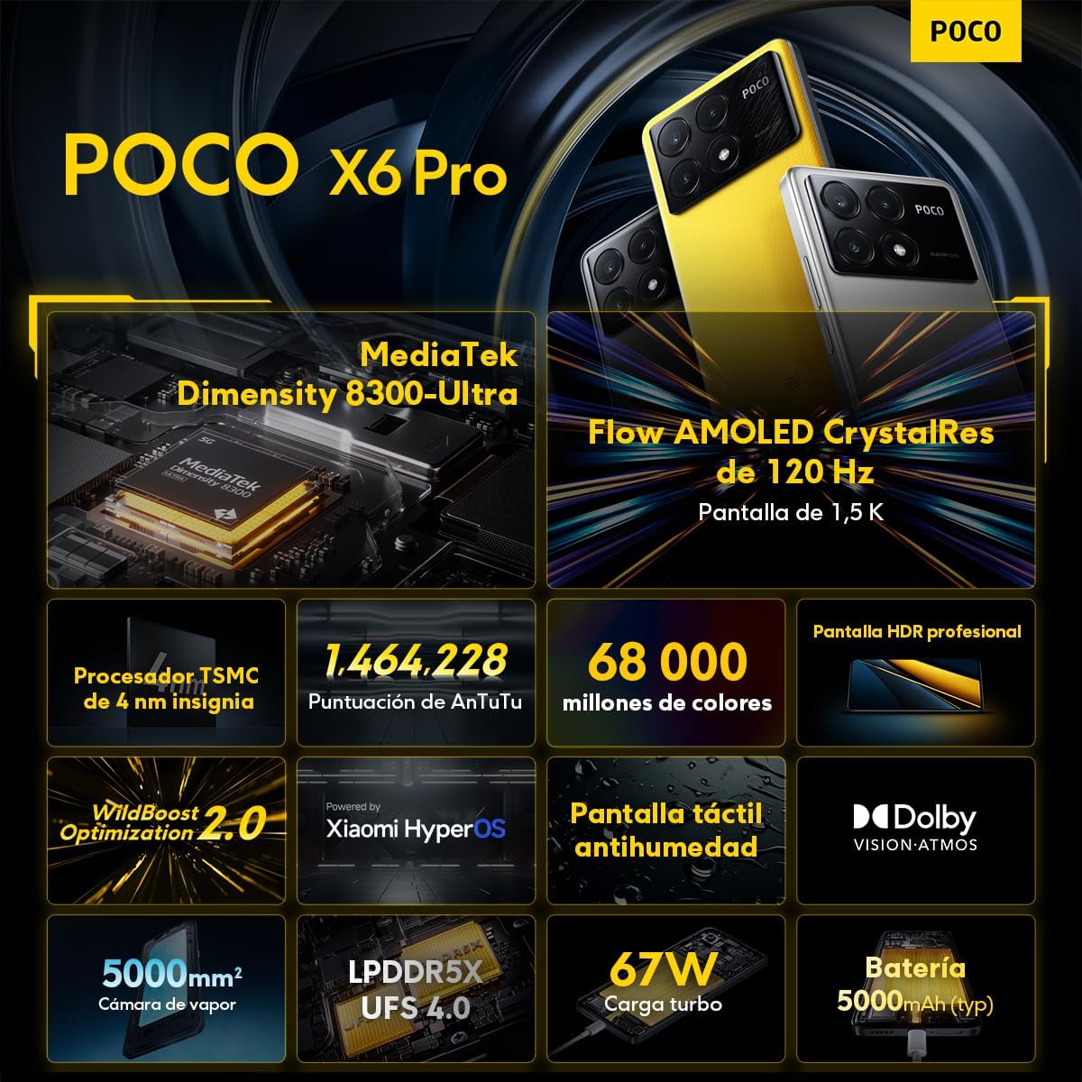 Xiaomi POCO X6 PRO 5G CON 12GB rom/512GB ram - USADO -